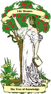 Wisdom Harvests the Tree of Knowledge