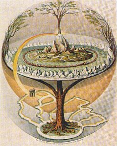 Yggdrasil by Oluf Olufsen Bagge 1847